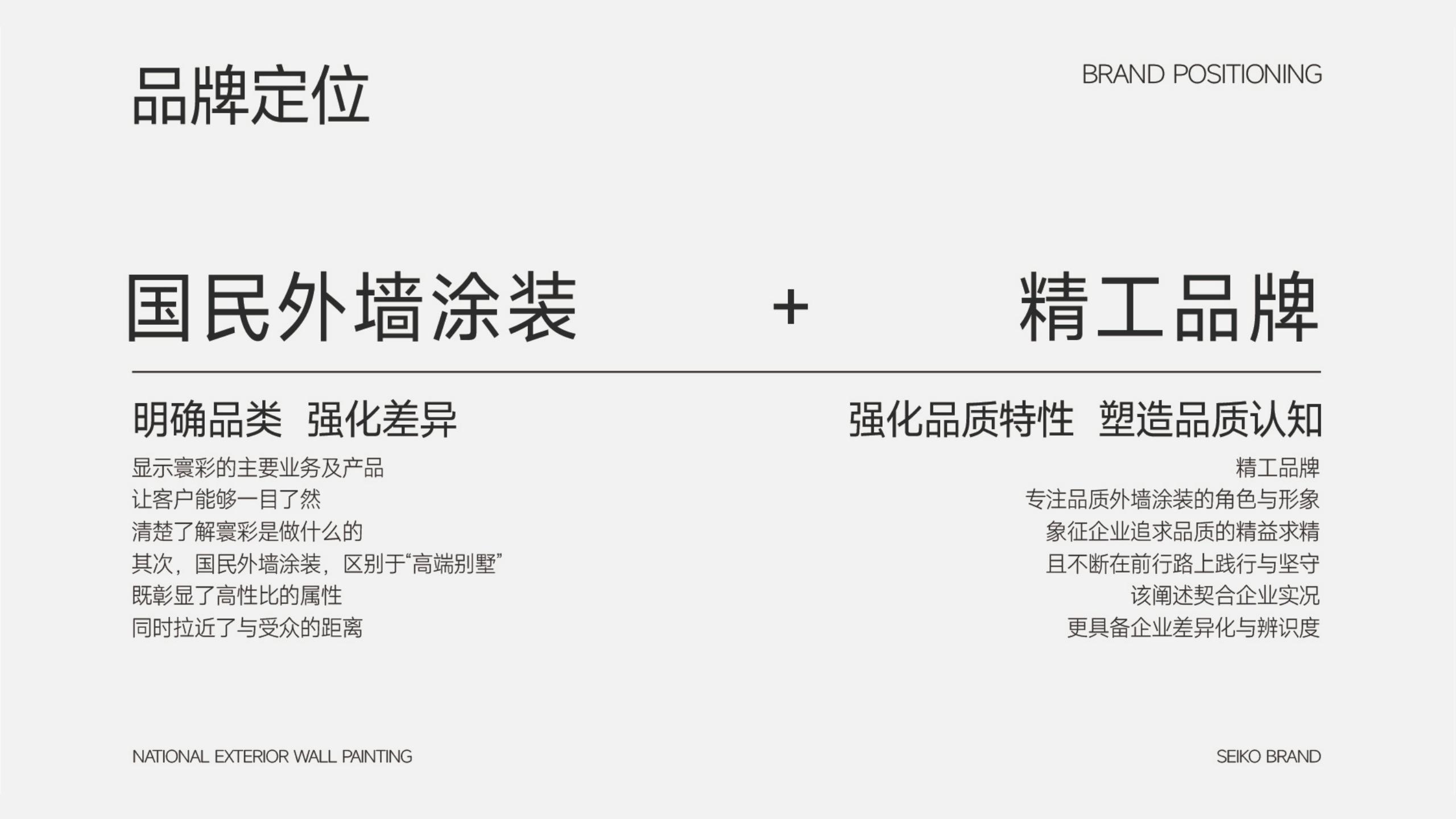 仿石漆品牌全案策劃-建材品牌定位-品牌vi設計 仿石漆品牌全案策劃-建材品牌定位-品牌vi設計