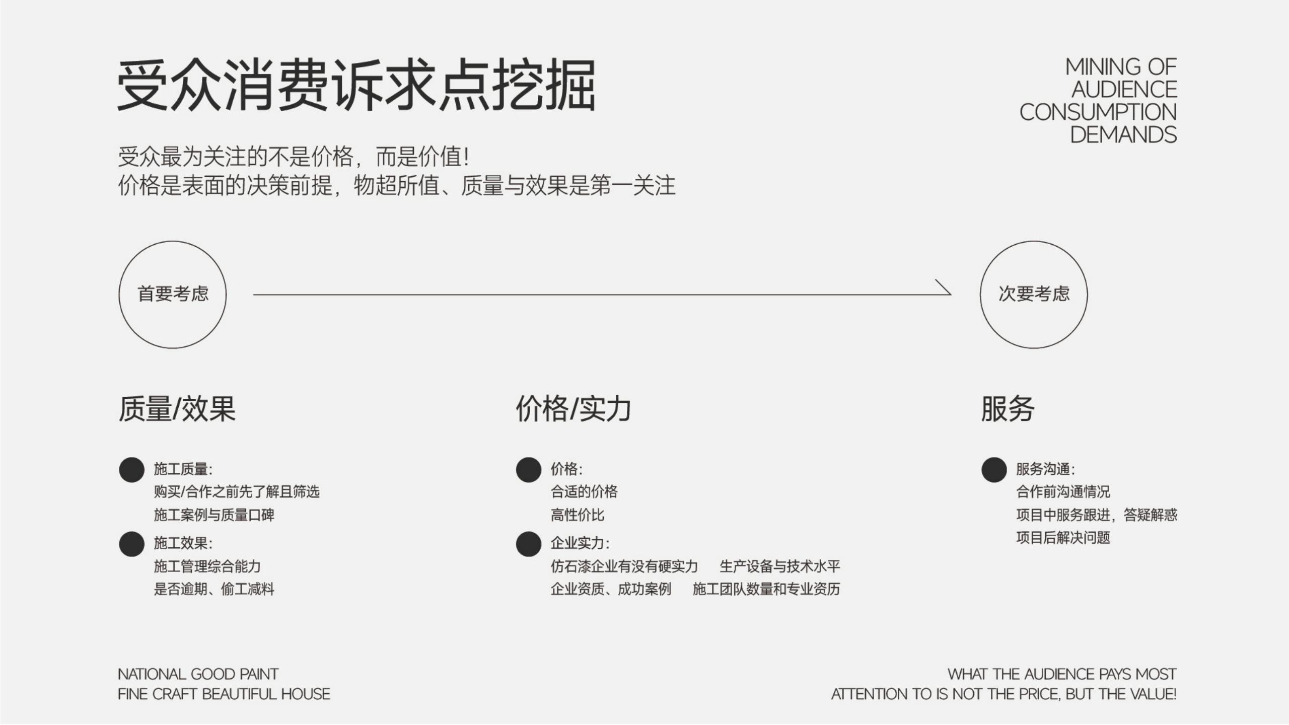 仿石漆品牌全案策劃-建材品牌定位-品牌vi設計 仿石漆品牌全案策劃-建材品牌定位-品牌vi設計