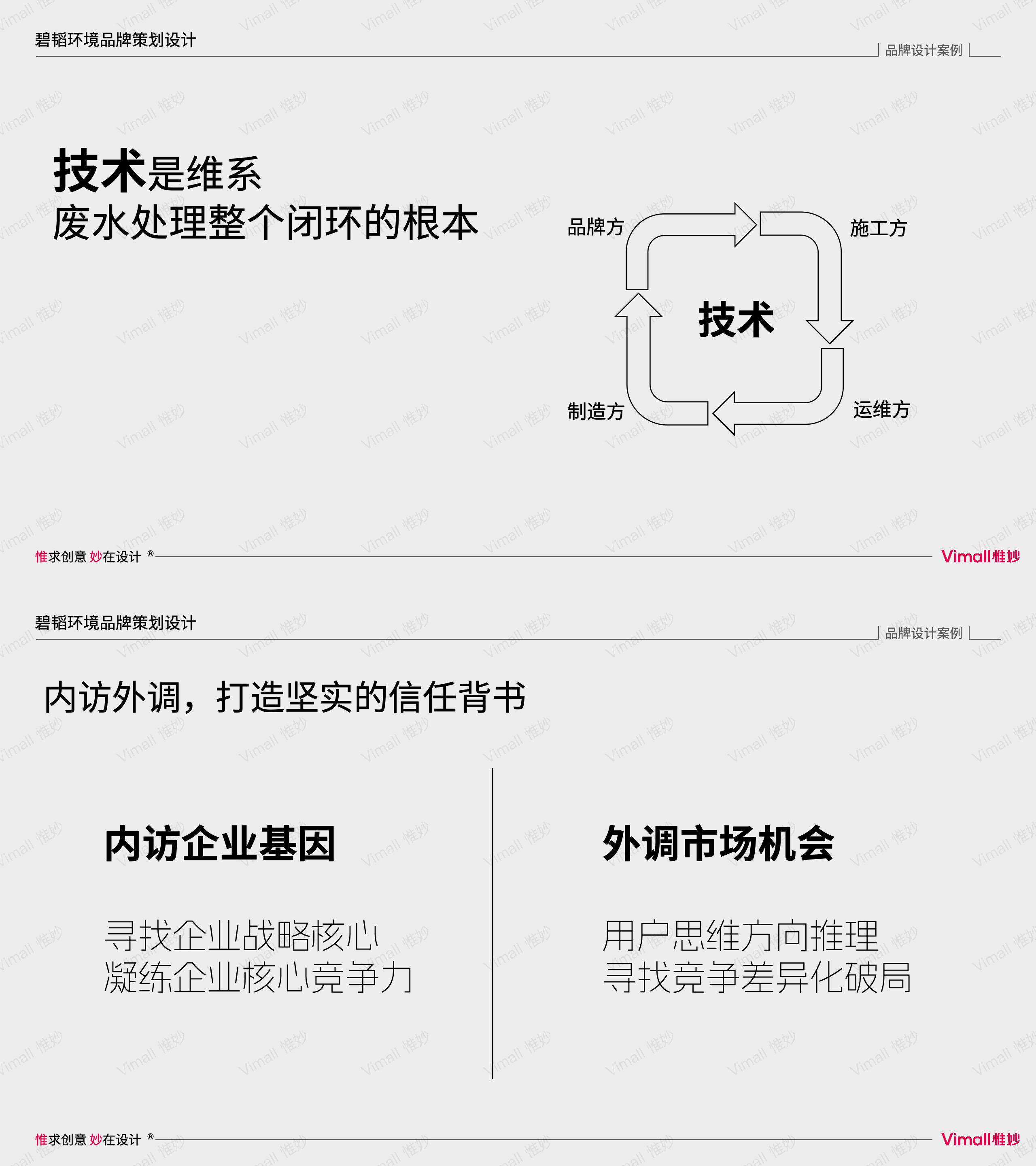 環保公司品牌vi設計-水處理logo設計-上海碧韜環境