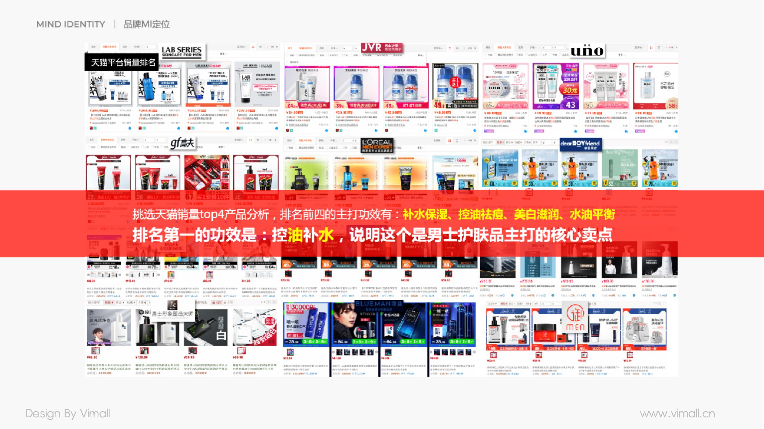 男士護膚品牌全案策劃設計-營養品包裝設計-西柚公式 男士護膚品牌全案策劃設計-營養品包裝設計-西柚公式