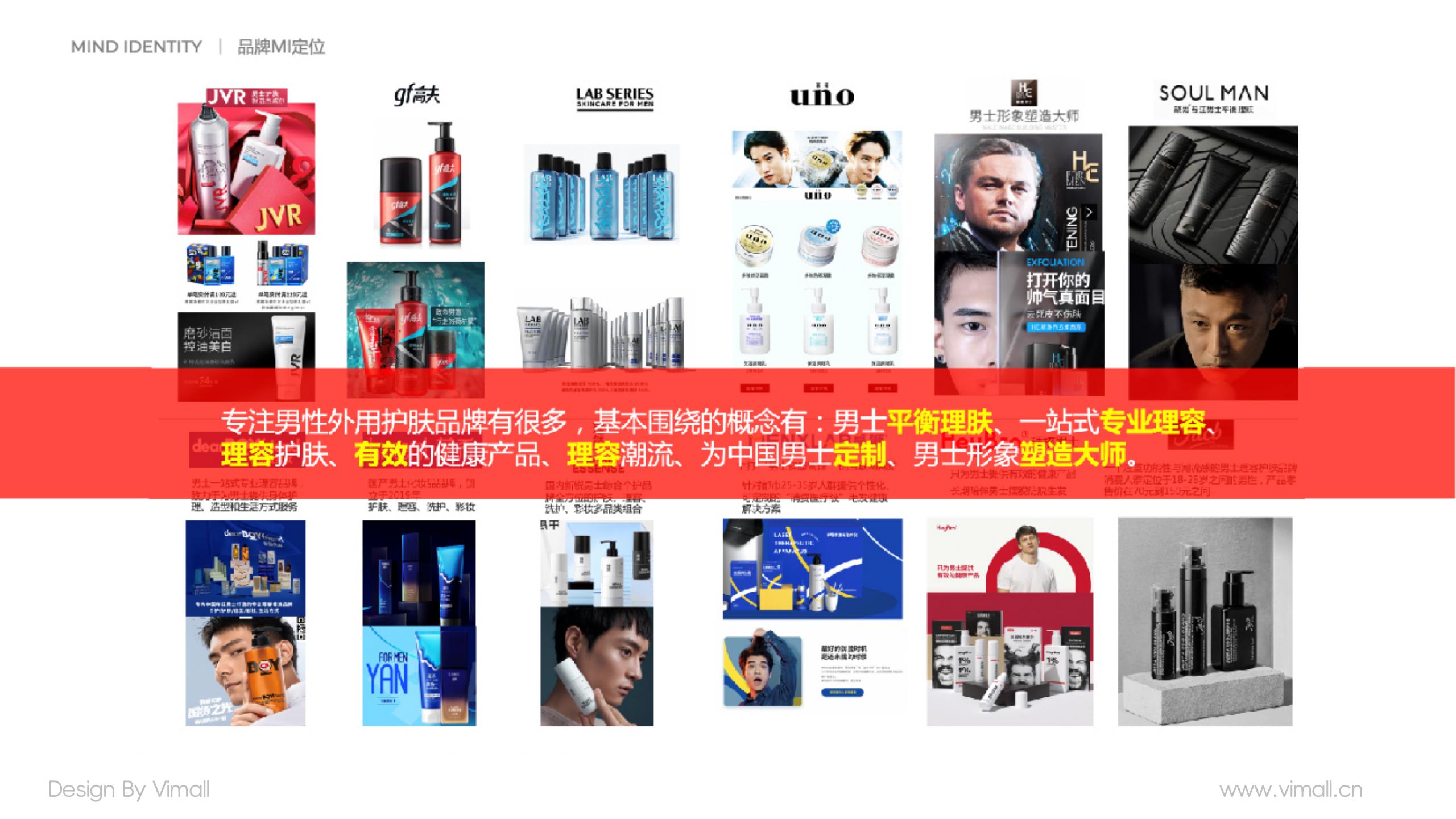 男士護膚品牌全案策劃設計-營養品包裝設計-西柚公式 男士護膚品牌全案策劃設計-營養品包裝設計-西柚公式