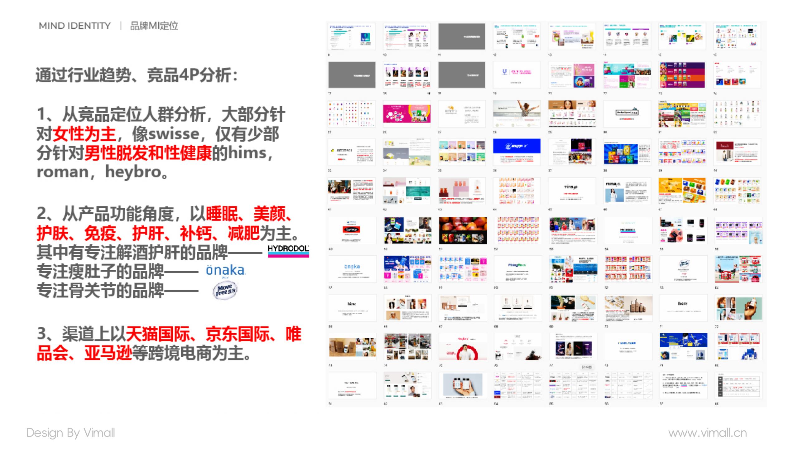 男士護膚品牌全案策劃設計-營養品包裝設計-西柚公式 男士護膚品牌全案策劃設計-營養品包裝設計-西柚公式