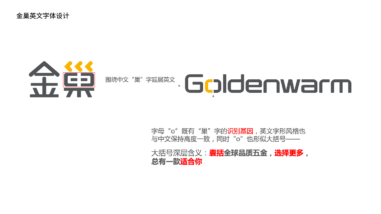 蘇州五金品牌策劃-五金包裝設(shè)計(jì)-Goldenwarm金巢品牌vi設(shè)計(jì) 蘇州五金品牌策劃-五金包裝設(shè)計(jì)-Goldenwarm金巢品牌vi設(shè)計(jì)