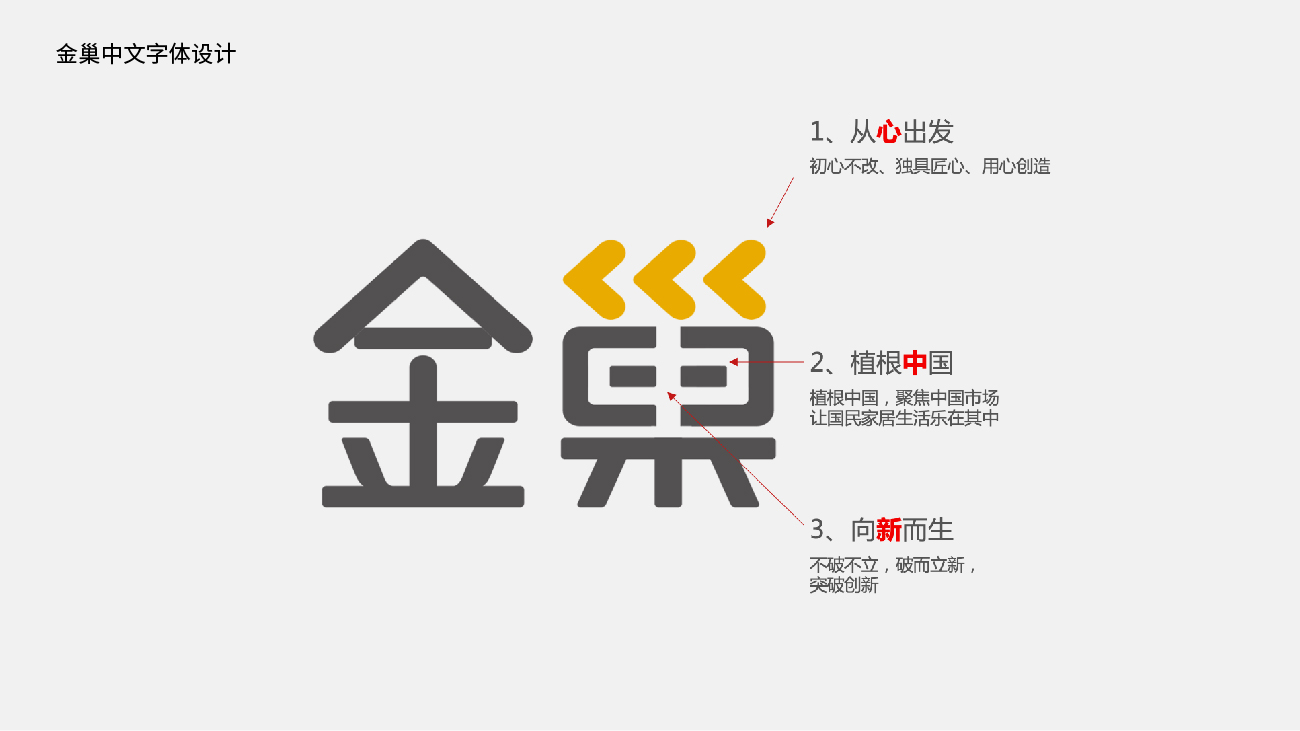 蘇州五金品牌策劃-五金包裝設(shè)計(jì)-Goldenwarm金巢品牌vi設(shè)計(jì) 蘇州五金品牌策劃-五金包裝設(shè)計(jì)-Goldenwarm金巢品牌vi設(shè)計(jì)