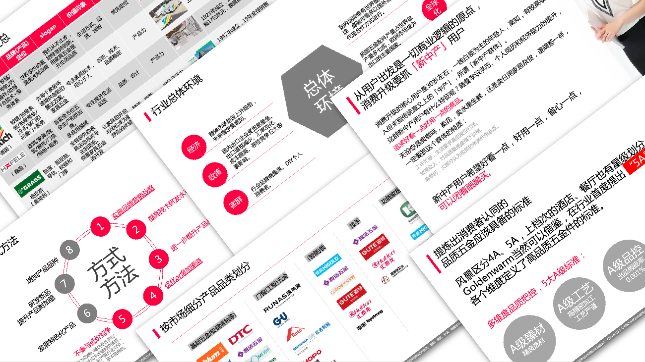 蘇州五金品牌策劃-五金包裝設(shè)計(jì)-Goldenwarm金巢品牌vi設(shè)計(jì) 蘇州五金品牌策劃-五金包裝設(shè)計(jì)-Goldenwarm金巢品牌vi設(shè)計(jì)