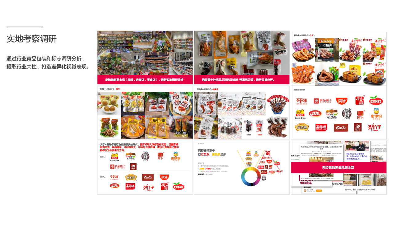 鹵味食品包裝設計-logo/vi設計-蘇州佰利旺 鹵味食品包裝設計-logo/vi設計-蘇州佰利旺